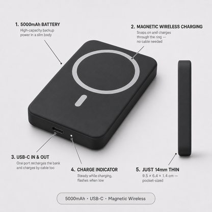 Magnetic Wireless Power Bank